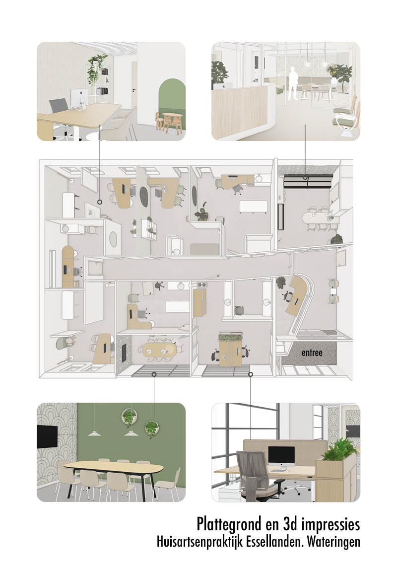 Ontwerp proces van een praktijkinrichting