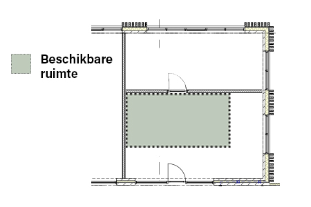 receptiebalie maatvoering